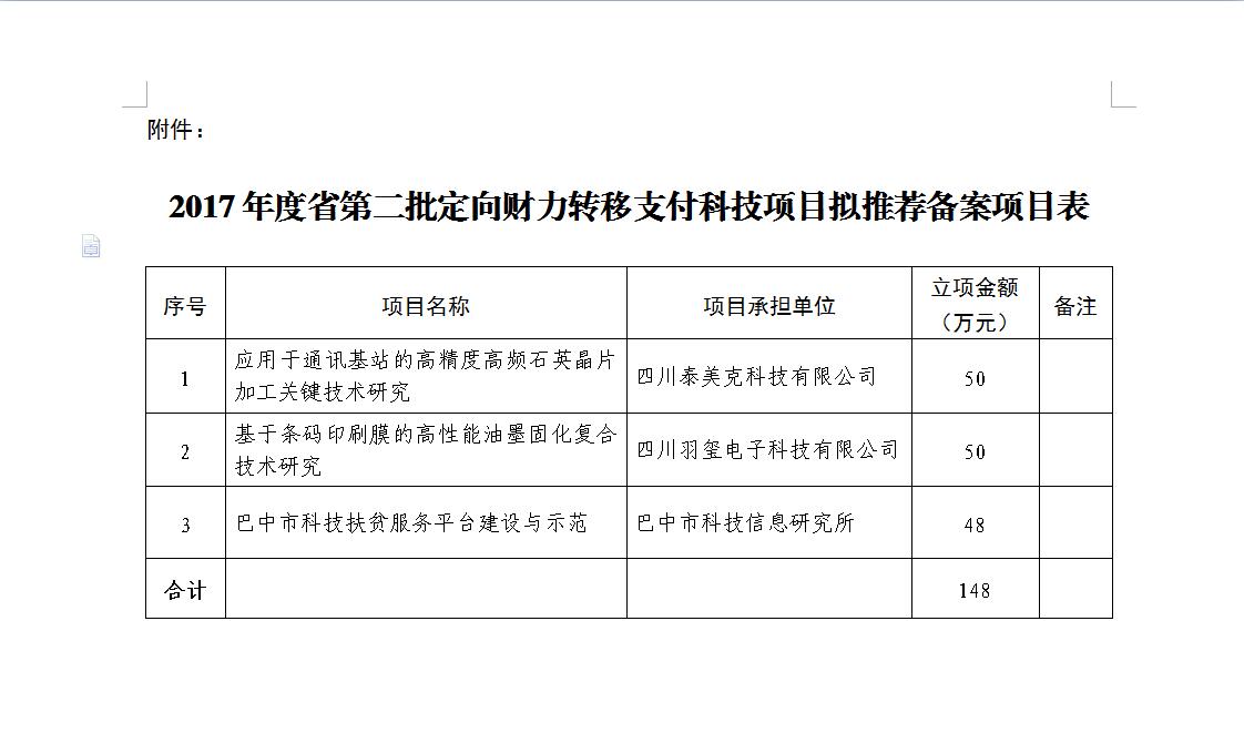 QQ截图20171128153221.jpg QQ截图20171128153221.jpg