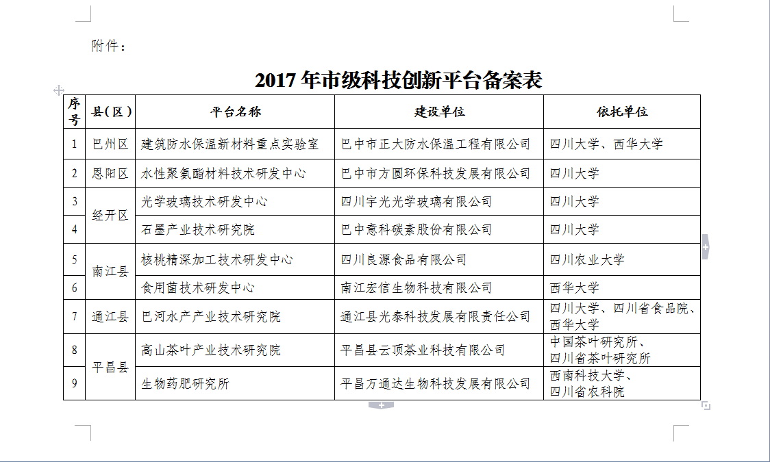 TIM截图20171228095021.png TIM截图20171228095021.png